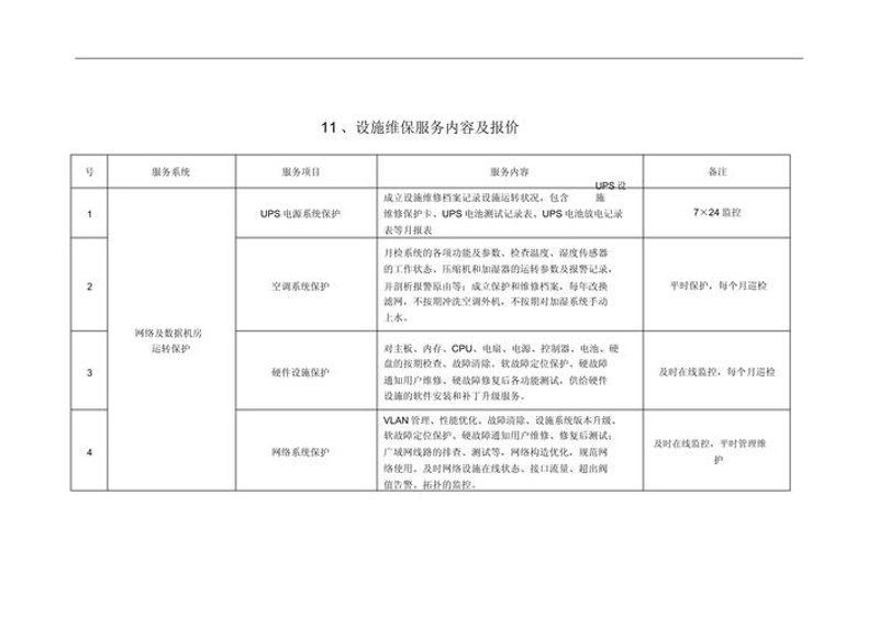 设备故障分析与处理：助力企业高效运营